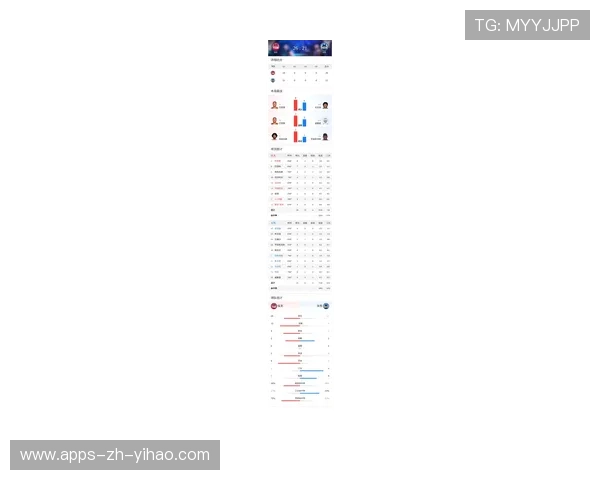 猛龙队最新战况：精彩比分解析及赛事亮点回顾
