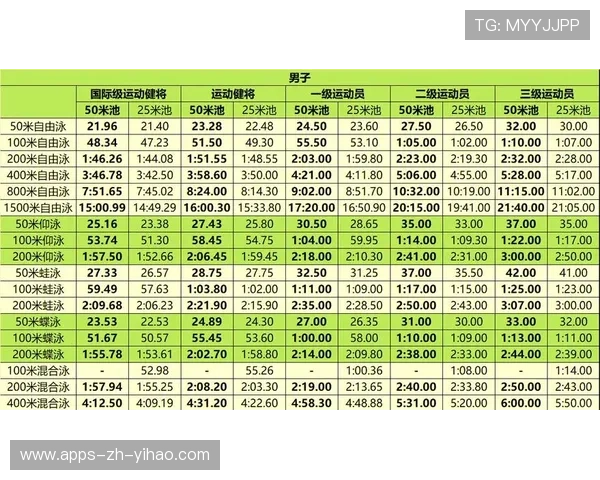 全面解析本赛季关键体育赛事的胜负走势与数据趋势 全面解析本赛季关键体育赛事的胜负走势与数据趋势