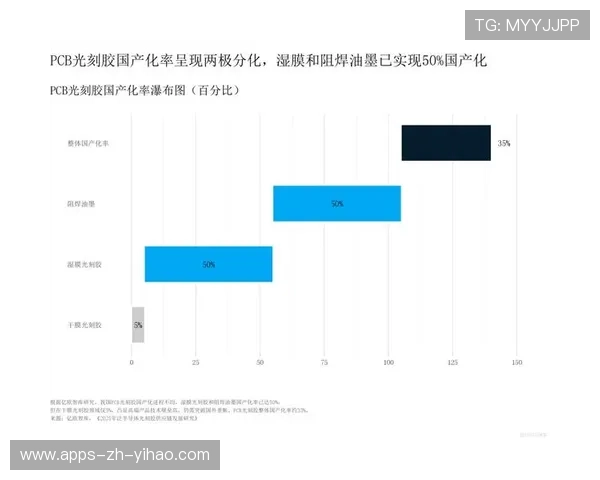 基于数据驱动的足球比赛结果智能预测模型研究与应用探索